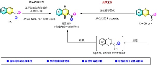 JACS連發(fā)！深圳理工殷勤團(tuán)隊(duì)開發(fā)含連續(xù)手性四氫喹啉新骨架發(fā)散性合成新方法
